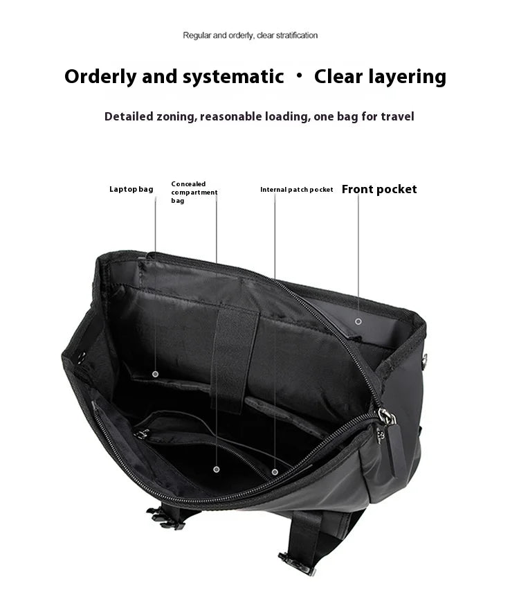 Multi-functional Fashion Men‘s Backpack For 15.6 inch Laptop Light Weight Bag Water-Repellent Material Large Capacity School Bag