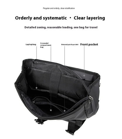 Multi-functional Fashion Men‘s Backpack For 15.6 inch Laptop Light Weight Bag Water-Repellent Material Large Capacity School Bag
